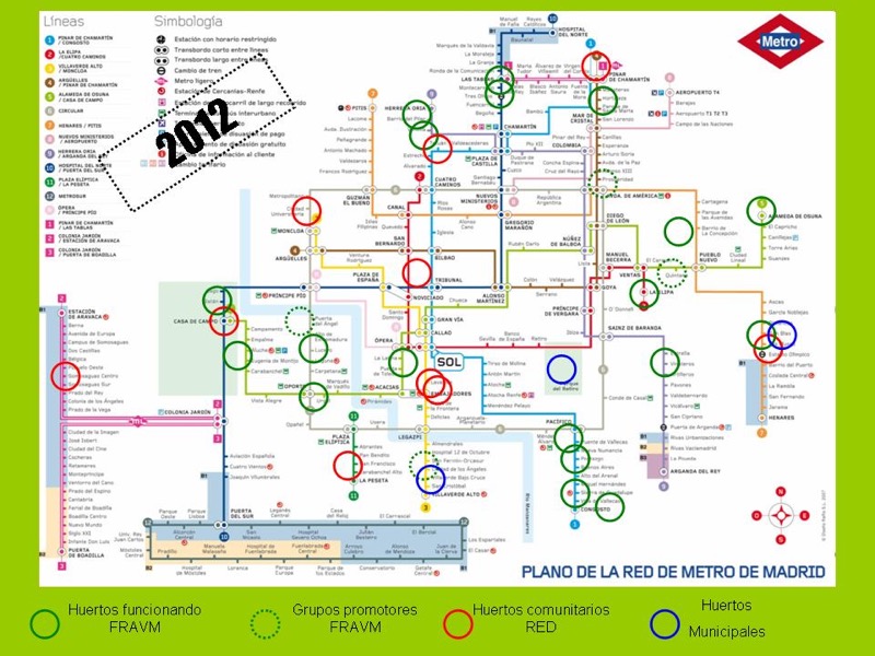 Plano de situación de los huertos urbanos en Madrid sobre la Red de Metro.