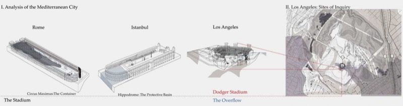 Imágenes tomadas de la propuesta de concurso Drylands Design Competition, marzo 2012