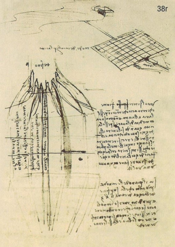 Leonardo da Vinci. Ciudad ideal. Manuscrito B, folio 38r.