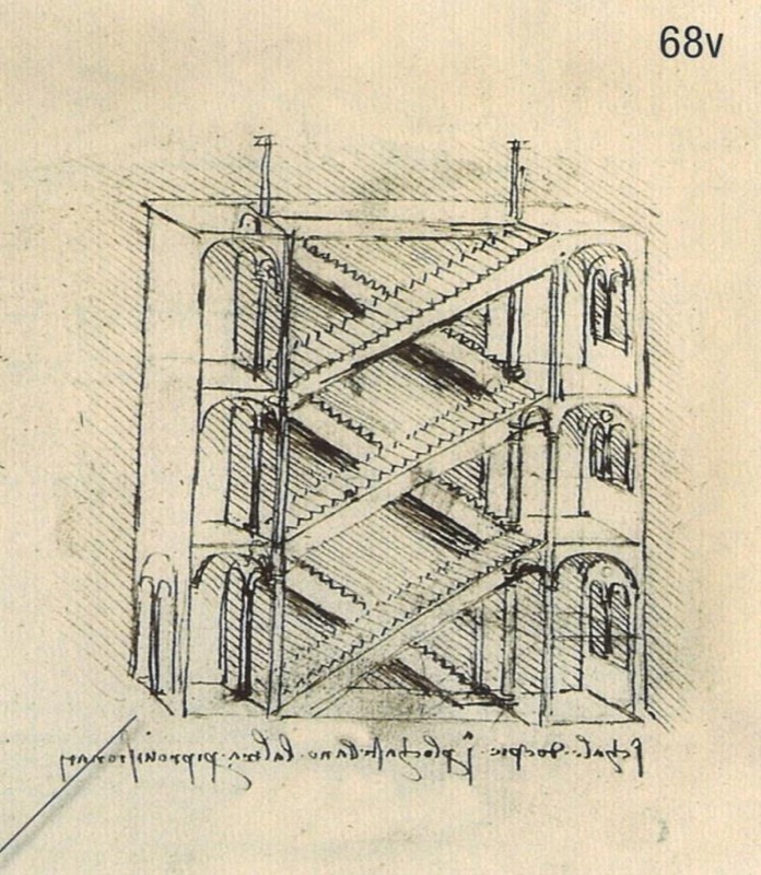 Leonardo da Vinci. Comparación de la città идеаль con propuestas posteriores.