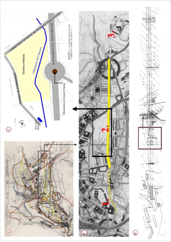Trazado de la Pista Militar