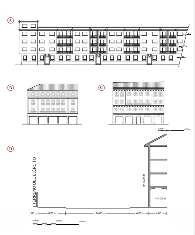 Alzados tipo y trazado de la Pista Militar