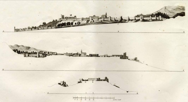 A. Laborde (dir.) y De Buignes (grab.). Alzado y secciones de la ciudadela de la Alhambra, en Voyage pittoresque et historique de L’ Espagne, vol. II, 1812.