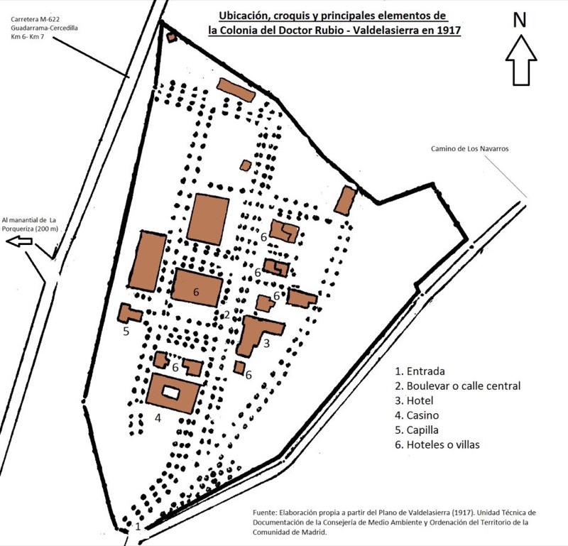 Reconstrucción de la Colonia del Doctor Rubio y sus elementos principales a partir de un mapa de 1917.