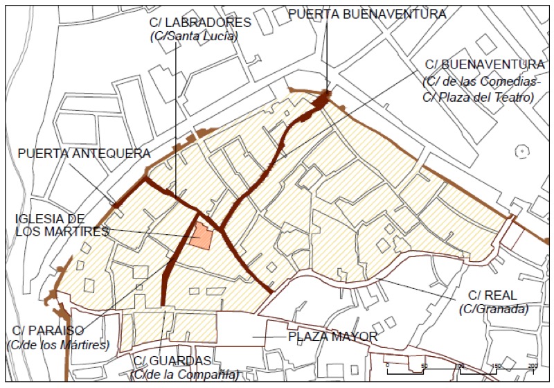 Esquema gráfico de la estructura urbana de la Collación de los Mártires