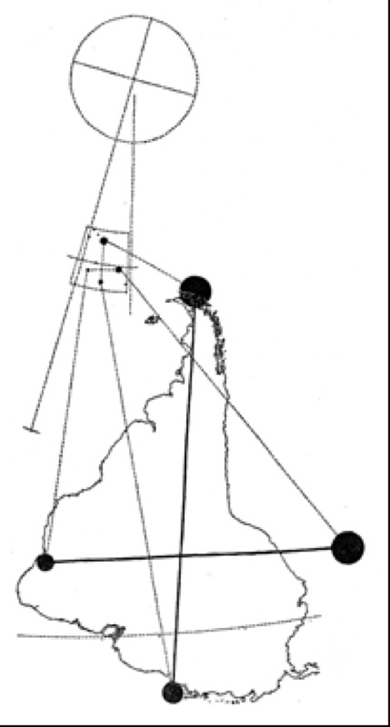 Orientación de América según la tesis del propio norte de Amereida. Cáraves, <a href=