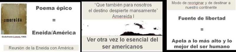 Síntesis del poema Amereida. (Elaboración propia).