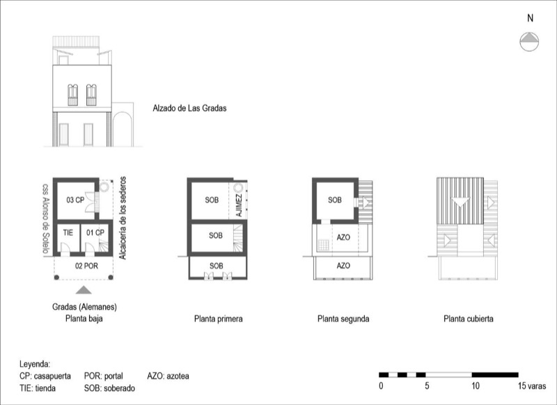 Detalle del plano hipotético de Sevilla del siglo XVI centrado en la zona de la Catedral