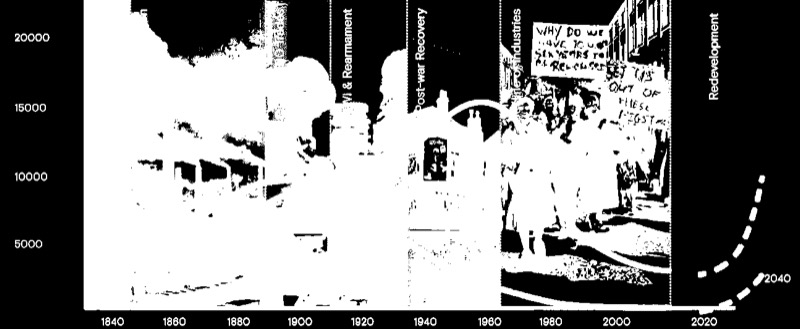 En la primera fotografía, el café-restaurante-cine Mockingbird y su terraza exterior. A la izquierda, el pub Ghetto Golf, que recrea parte del carácter del Digbeth y a su 'peligrosidad' haciendo uso de una estética vinculada al arte callejero.