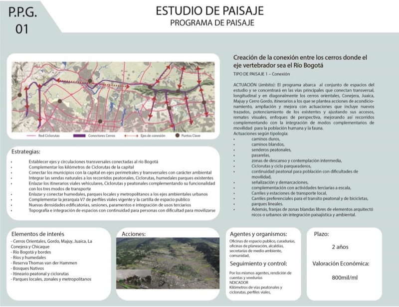Programas de paisaje, PG01 creación de conexiones entre el río Bogotá y los cerros orientales