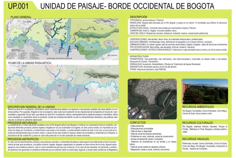 Ficha unidades de paisaje