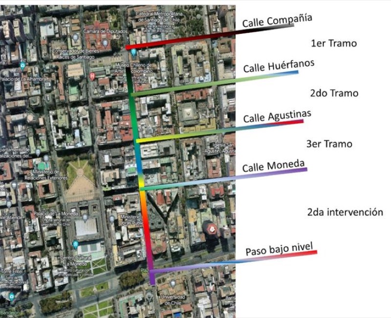 Nuevos usos temporales primer tramo, Fotografías propias del autor, 2023
